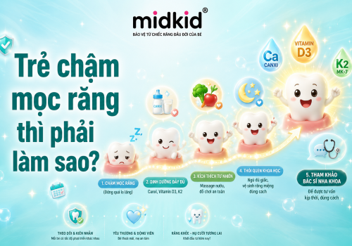 Trẻ chậm mọc răng: Dấu hiệu và cách xử lý đúng chuẩn