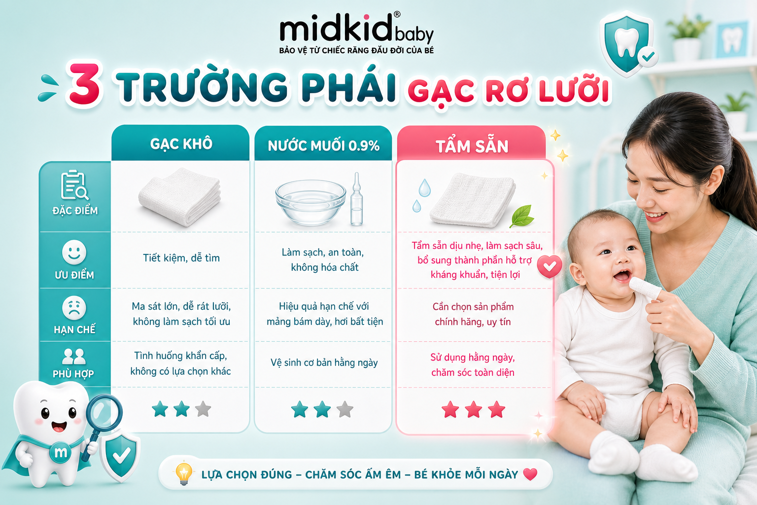 3-truong-phai-gac-ro-luoi
