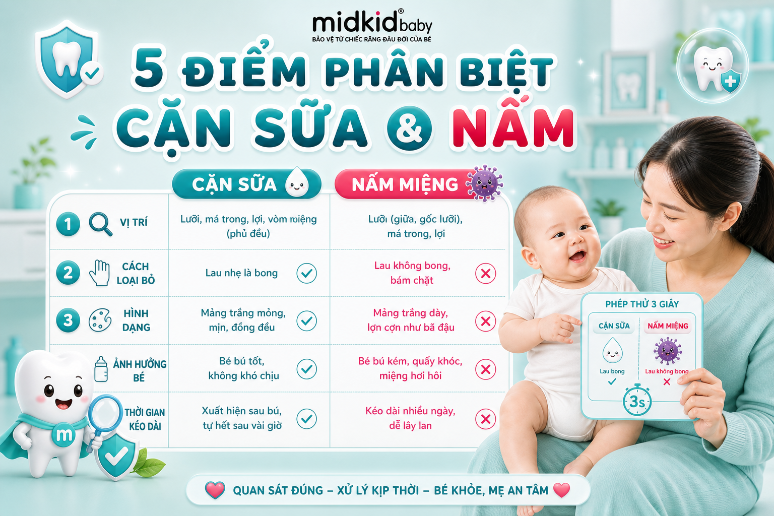 5-diem-phan-biet-can-sua-va-nam