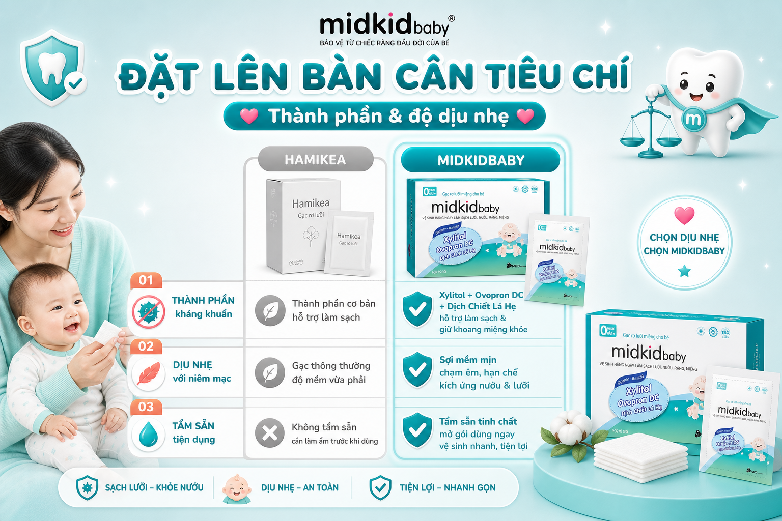 dat-len-ban-can-tieu-chi