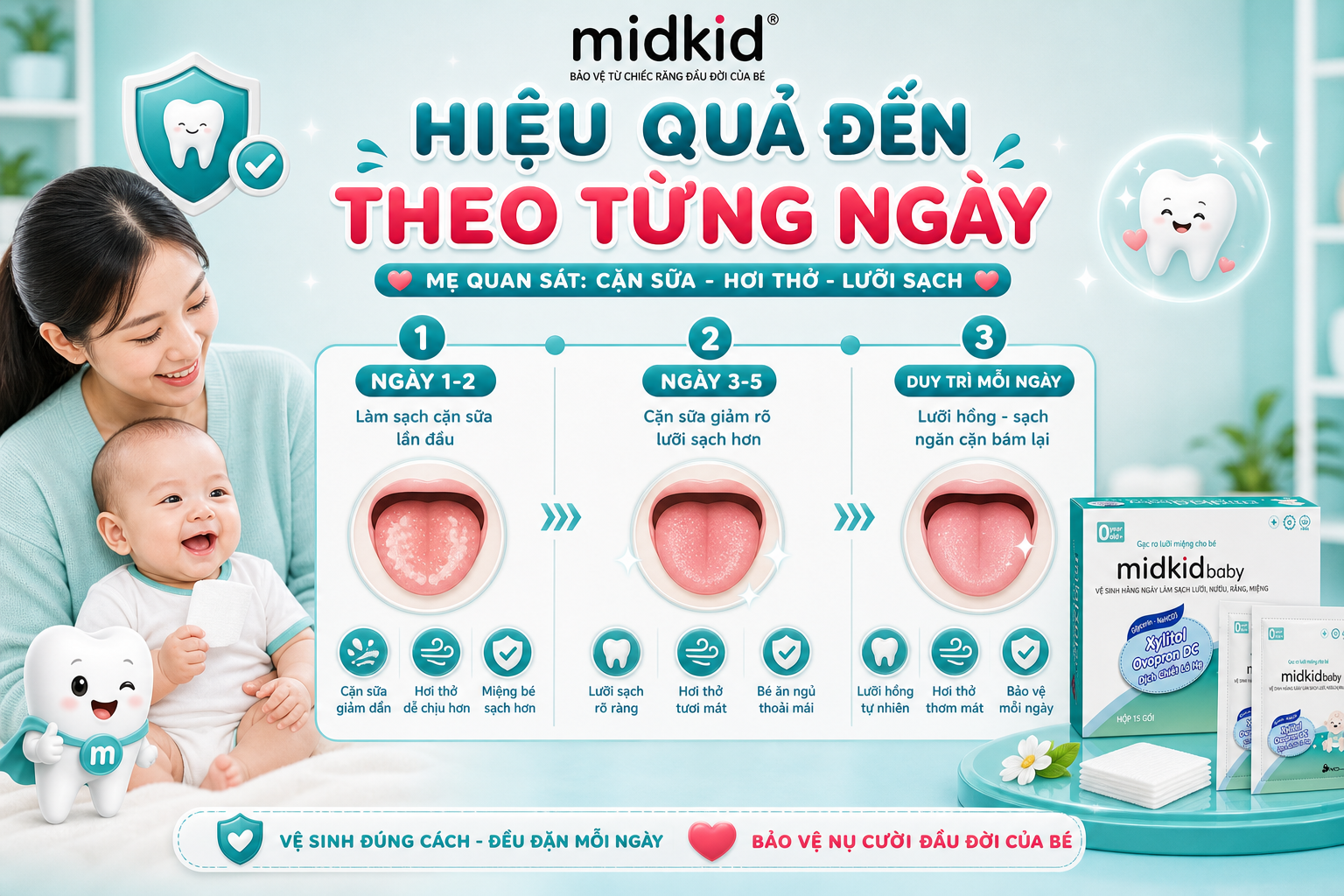 hieu-qua-den-theo-tung-ngay