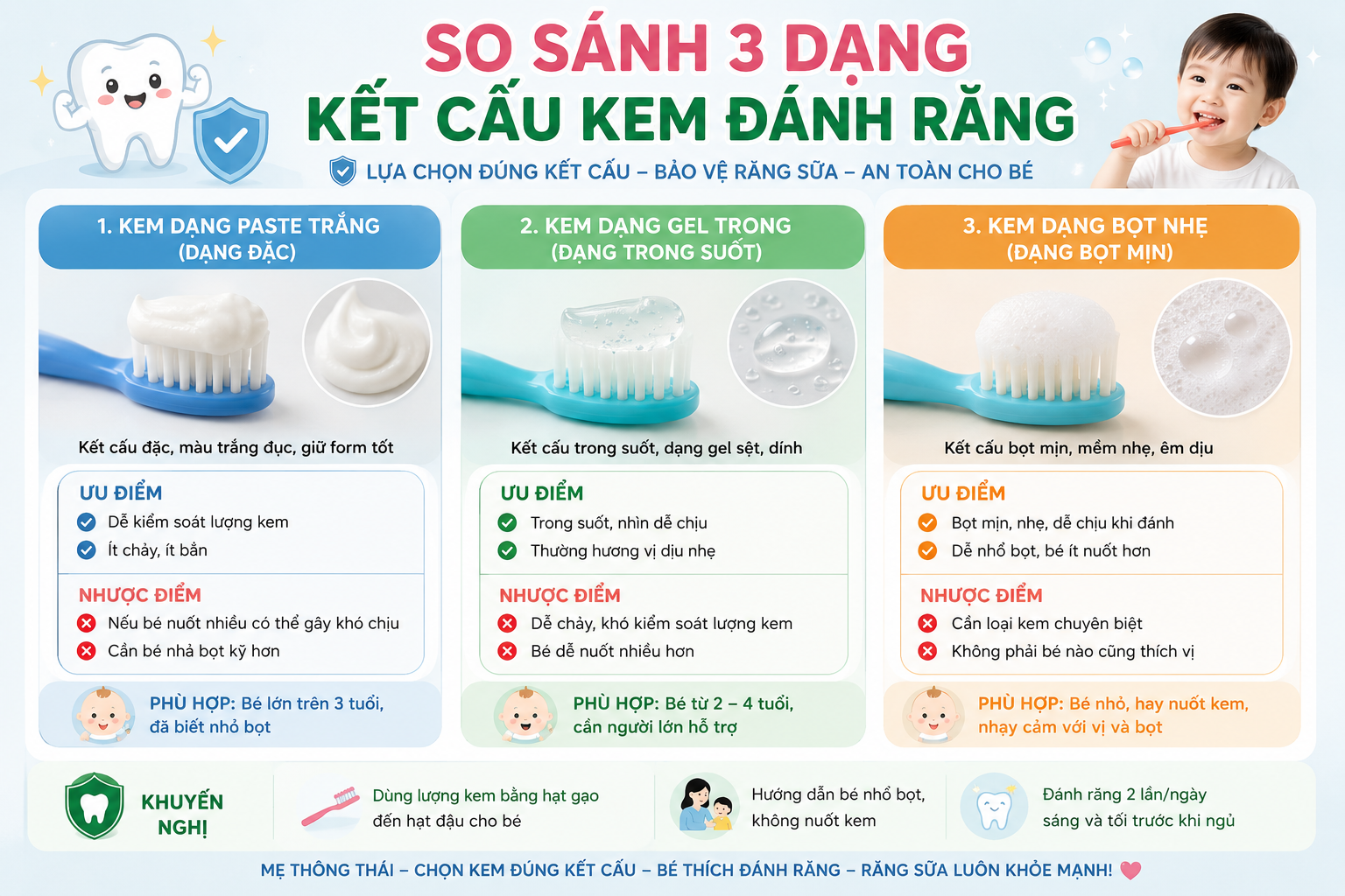 so-sanh-3-dang-kem-danh-rang
